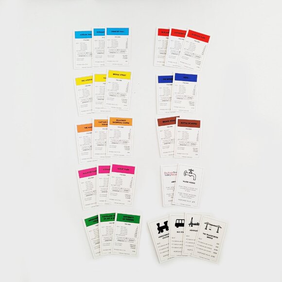 Monopoly Middlesbrough FC MFC Limited Edition Boardgame - Like New - Picture 7 of 9